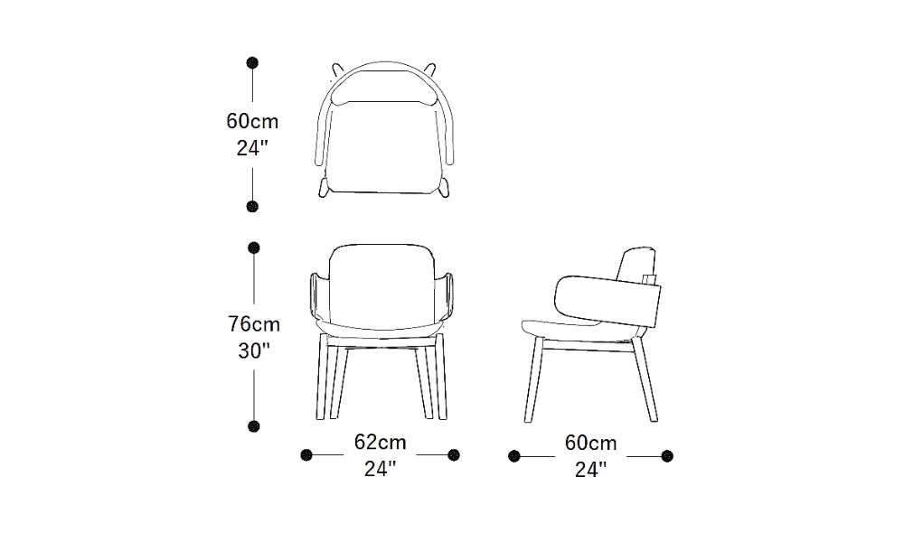 Imagem das dimensões principais do produto