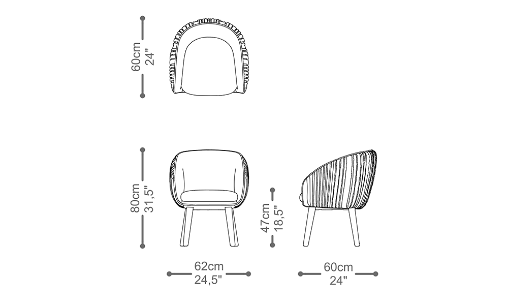 Imagem das dimensões principais do produto