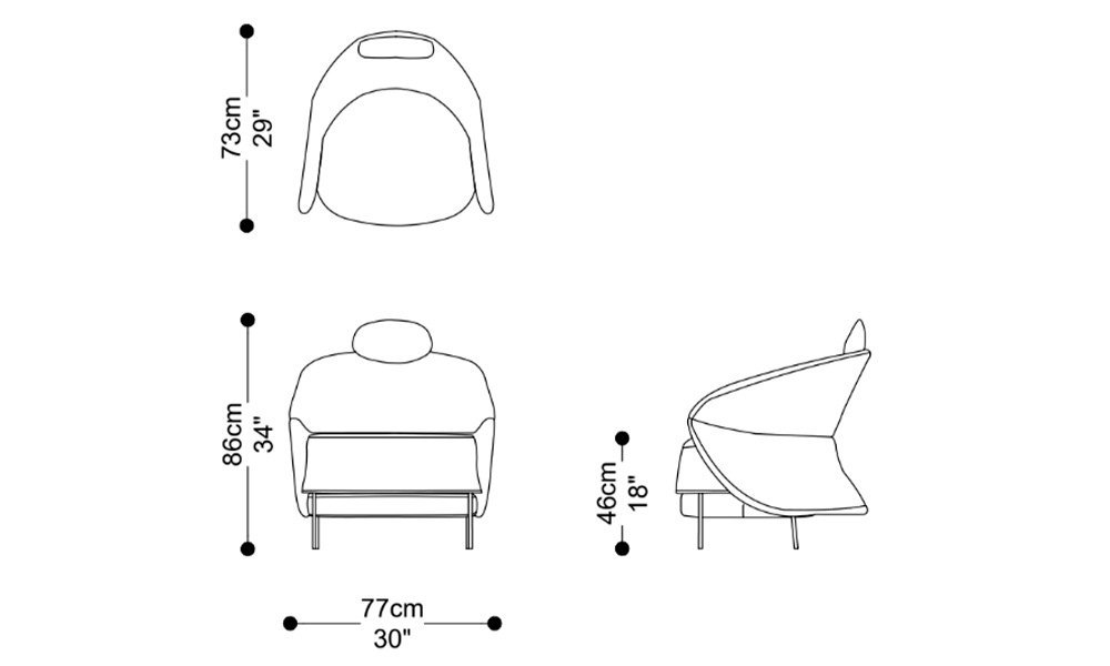 Imagem das dimensões principais do produto